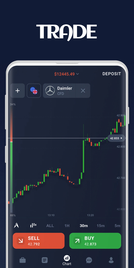 Binary Options Scanner Screenshot