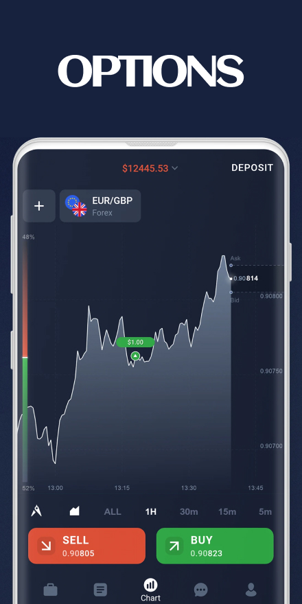 Binary Options Scanner Screenshot